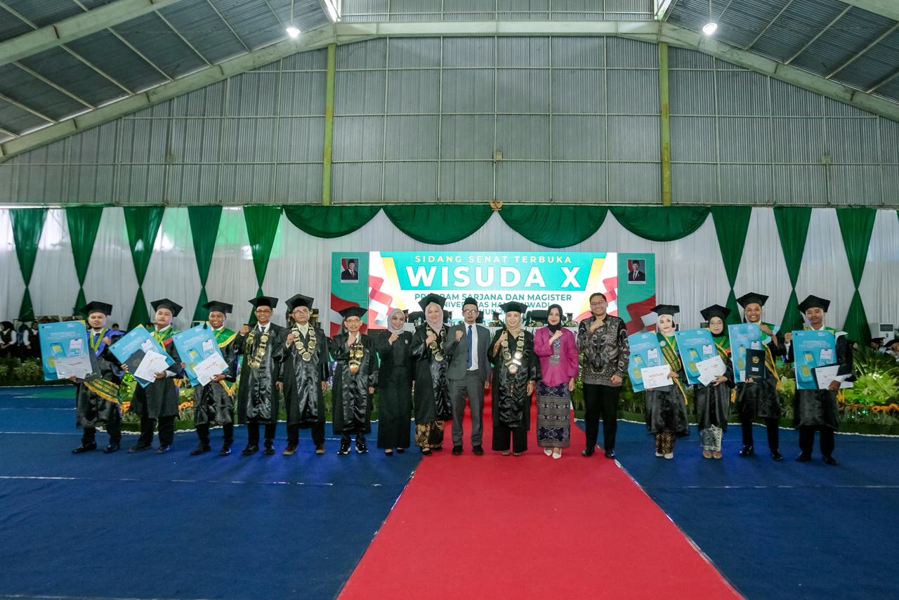 Universitas Hamzanwadi Wisuda 1.287 Lulusan, Rektor Soroti Transformasi dan Daya Saing